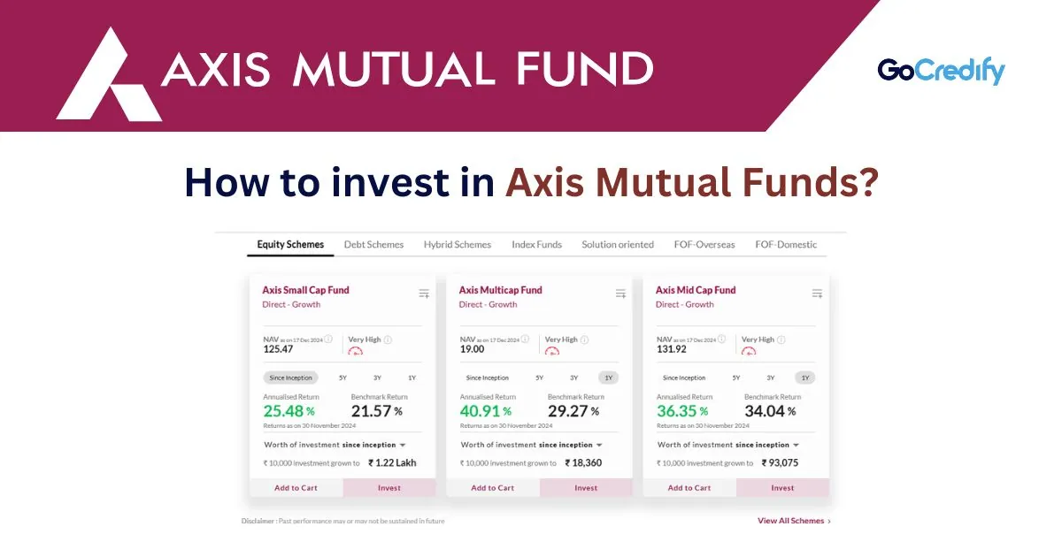 Axis Mutual Fund